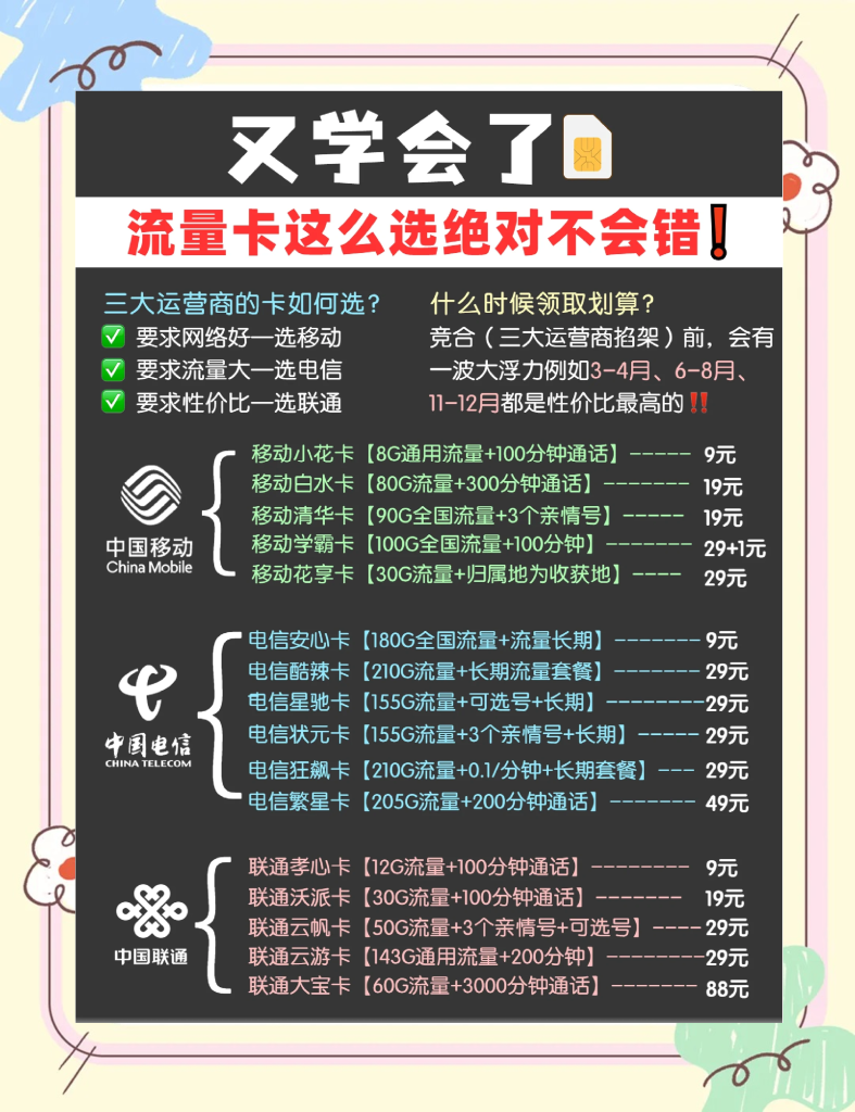 什么卡的流量划算,流量卡选购终极指南-赫兹号卡网-赫兹通讯