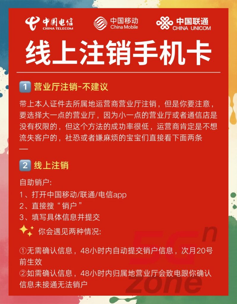 中国电信卡网上注销流程,3分钟搞定线上注销,别再跑营业厅了-赫兹号卡网-赫兹通讯