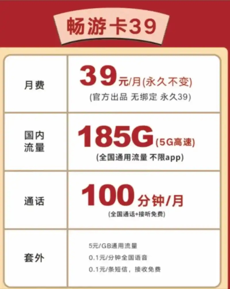联通流量卡用不了了怎么办理(5种靠谱渠道,一卡在手,流量无忧)-赫兹号卡网-赫兹通讯