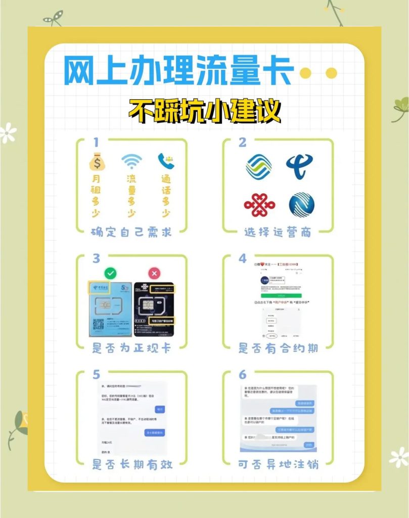 2026流量卡推荐：4款神卡横评，首充避坑必看！-赫兹号卡网-赫兹通讯