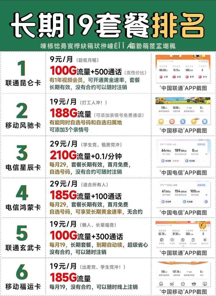 流量卡怎么选不踩坑?6款高性价比神卡横评推荐-赫兹号卡网-赫兹通讯