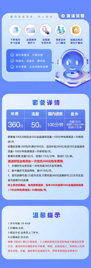 图片[1]-北京联通专享卡怎么样？360元包年每月50G通用流量+100分钟通话-赫兹号卡网