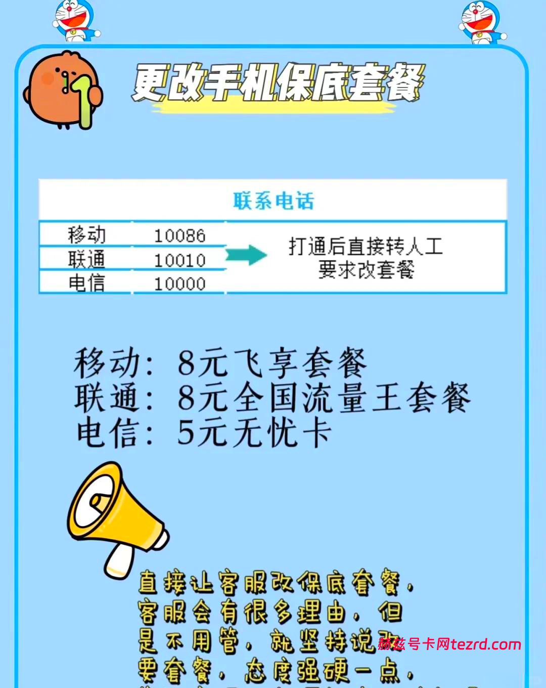 拒绝“套餐刺客”：四步教你轻松管理手机话费，让消费更精准-赫兹号卡网-赫兹通讯