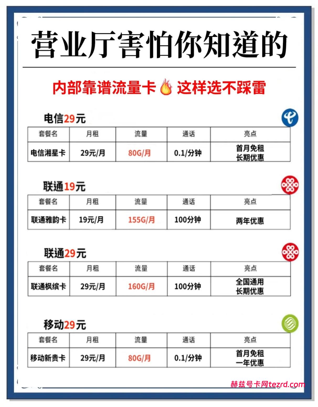 月底流量告急?日租包与叠加包怎么选最划算!-赫兹号卡网-赫兹通讯