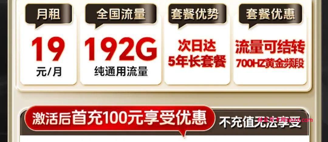 2026流量卡避坑指南：告别“神卡”迷信，寻找真正的高性价比-赫兹号卡网-赫兹通讯