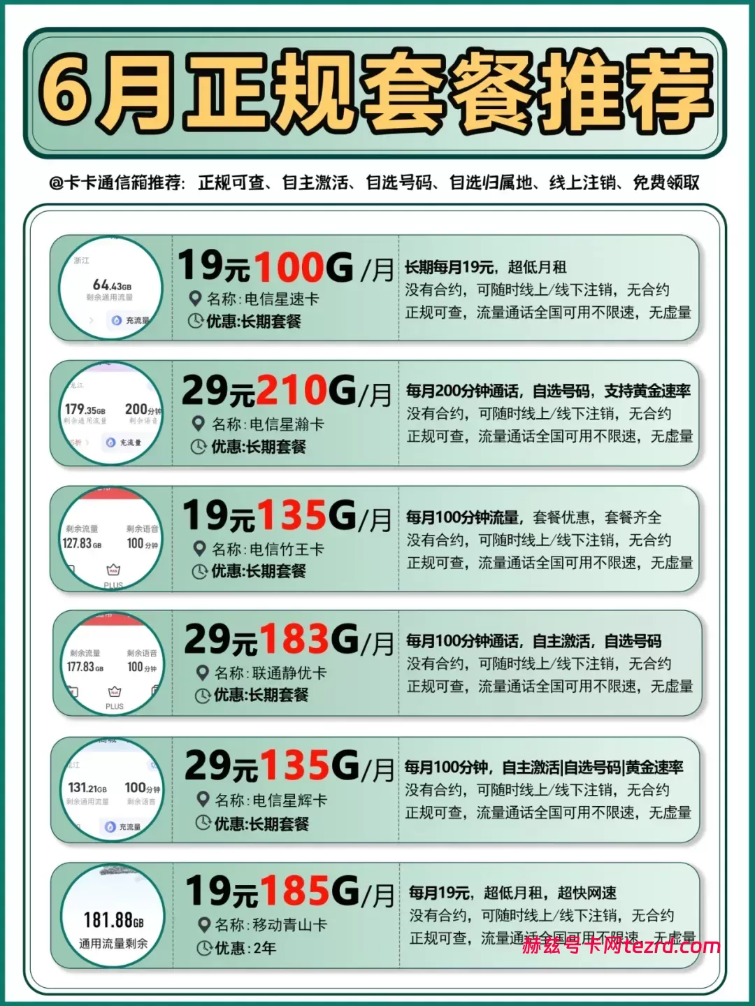 套餐流量月月清零？4招教你榨干剩余价值，拒绝浪费！-赫兹号卡网-赫兹通讯