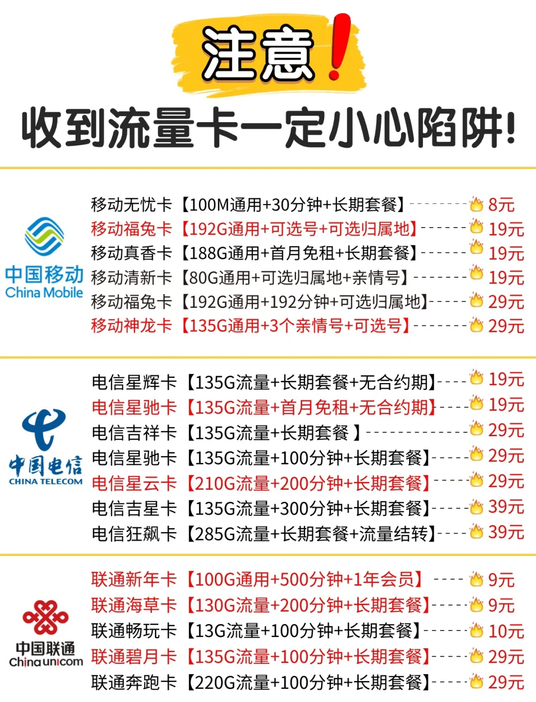 流量卡“越挑越乱”？一文看懂2026年地区专属卡的底层逻辑-赫兹号卡网-赫兹通讯