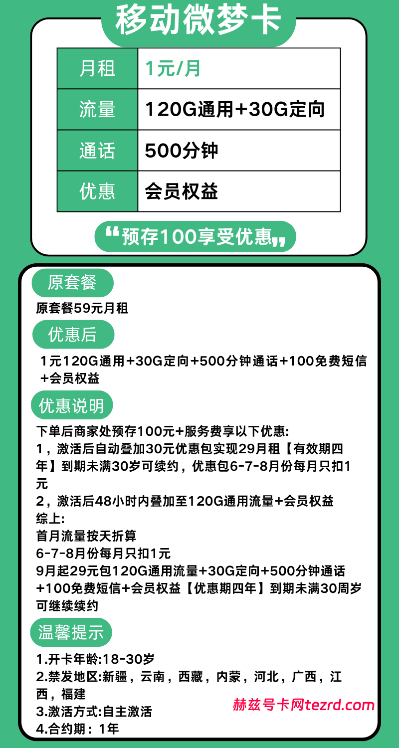 图片[1]-移动微梦卡怎么样？1元150G流量+500分钟通话-赫兹号卡网