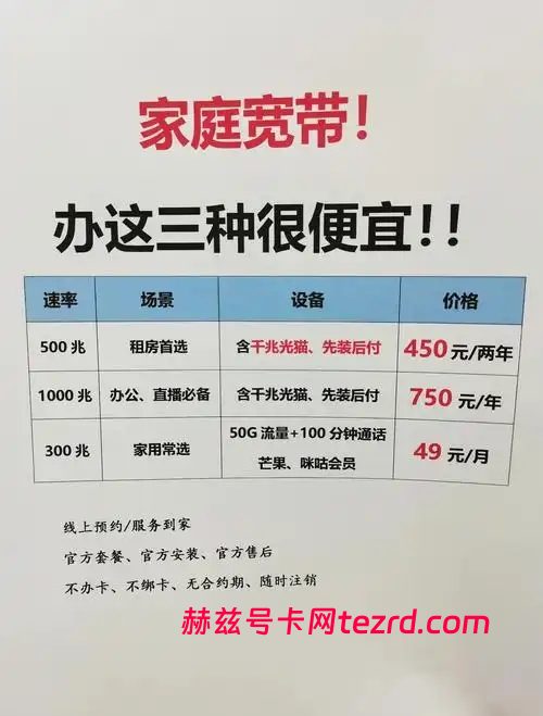 宽带怎么选最划算？记住这个核心原则，一年省下不少钱-赫兹号卡网-赫兹通讯