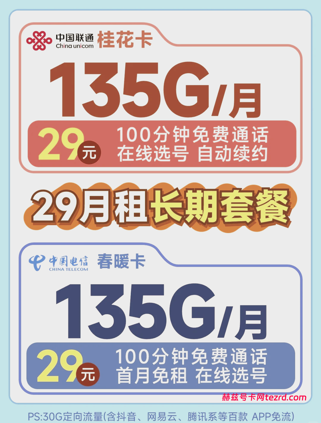告别高价低配：2026年成年人必备的“双卡分家”生存指南-赫兹号卡网-赫兹通讯