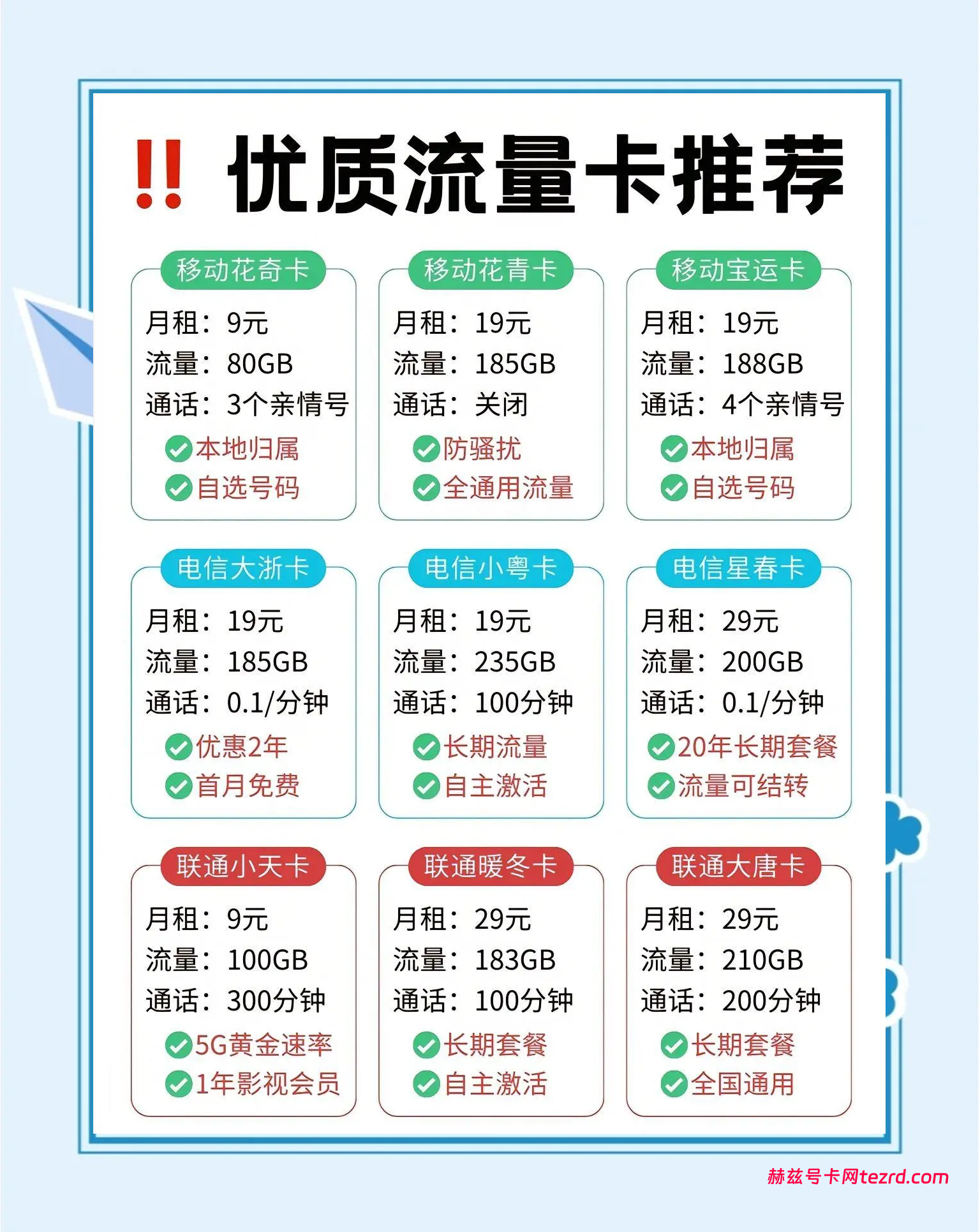 昆明官渡区人注意了！2026年7月大流量卡怎么选？这几款性价比超高-赫兹号卡网-赫兹通讯