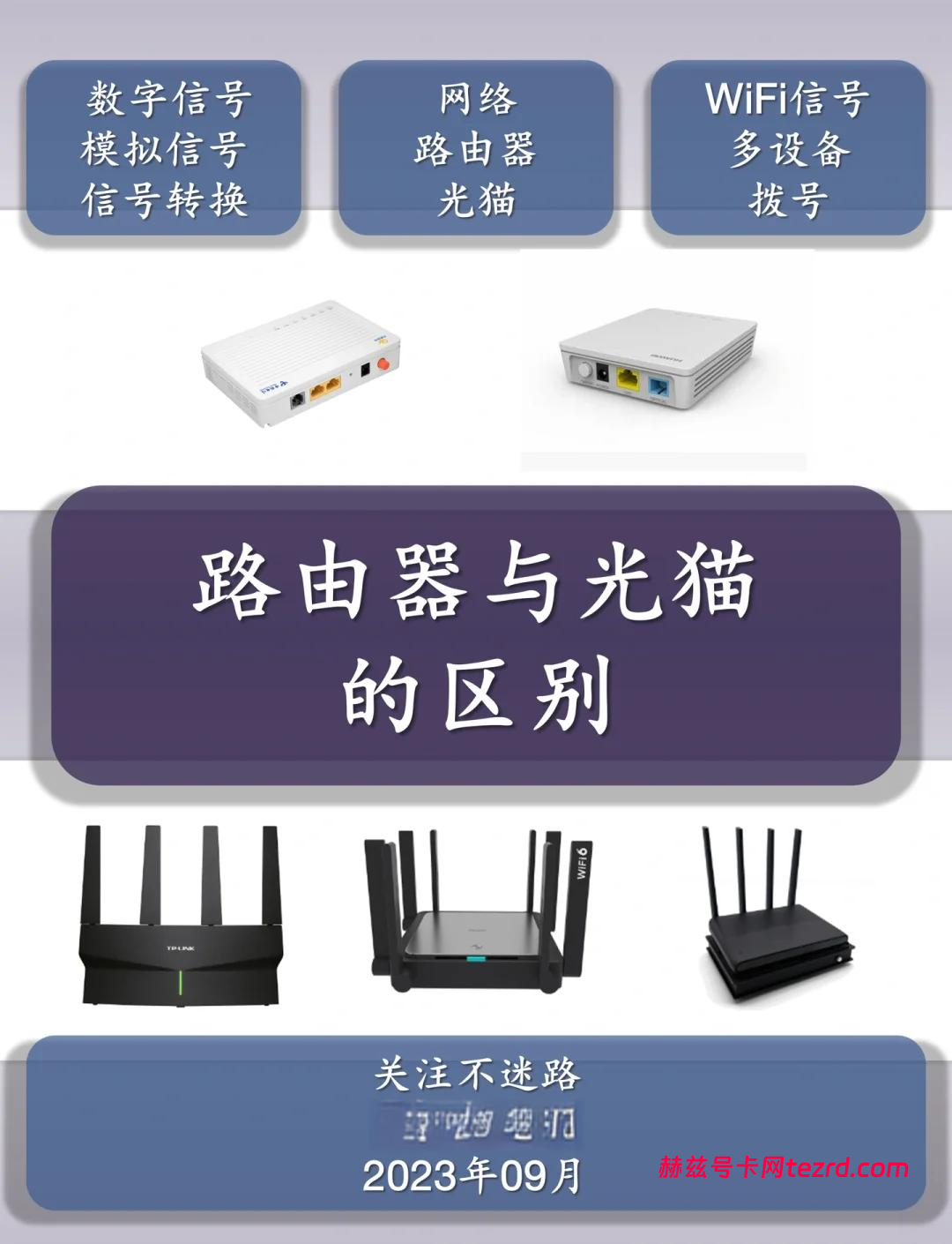 别再被“光猫自带WiFi”忽悠了!揭秘家庭网络卡顿的真相与终极解法-赫兹号卡网-赫兹通讯