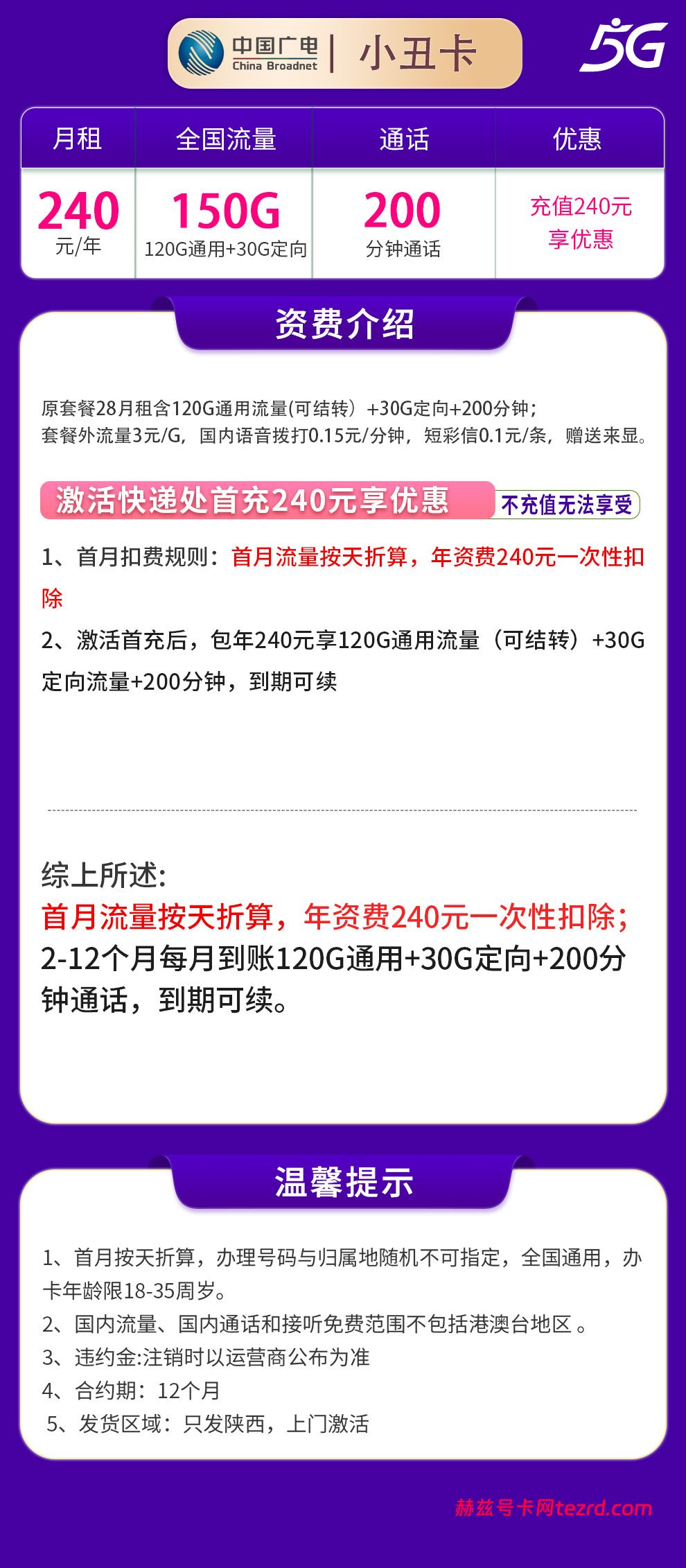 图片[1]-陕西广电小丑卡怎么样？240元包年350G通用流量+200分钟通话-赫兹号卡网