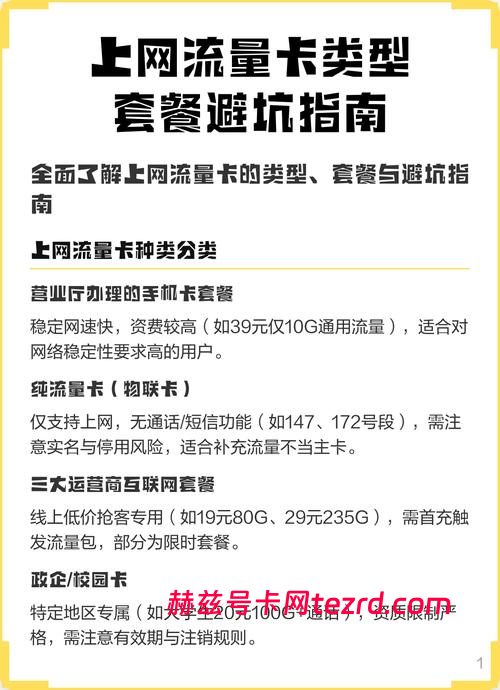 西安人7月换流量卡避坑指南:2026年这几款高性价比套餐实测对比-赫兹号卡网-赫兹通讯