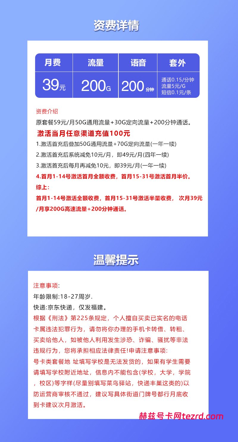 图片[1]-福建专享联通卡怎么样？39元200G流量+200分钟通话-赫兹号卡网