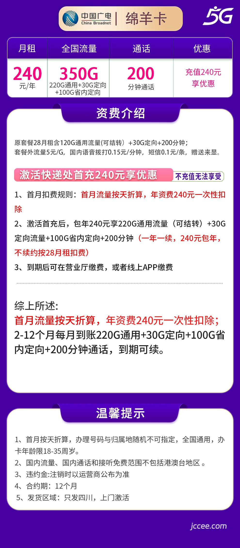 图片[1]-四川广电绵羊卡怎么样？240元包年350G流量+200分钟通话-赫兹号卡网