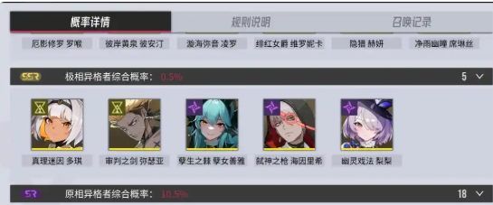 伊瑟手游快速升级：3招搞定开荒卡关