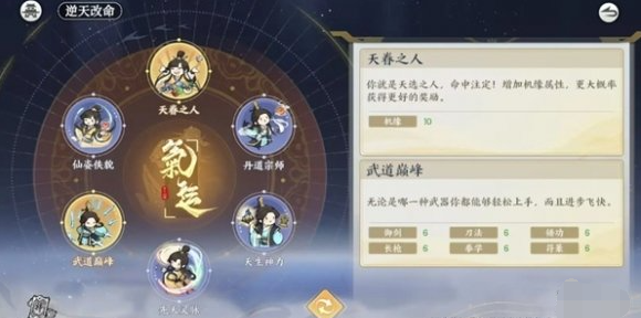 属性丹示意图