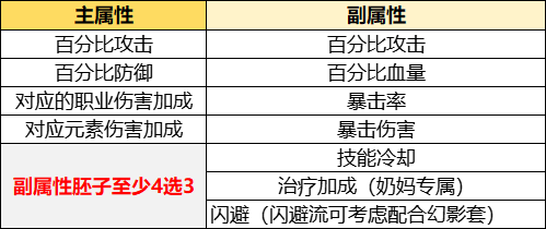 优质词条示意图