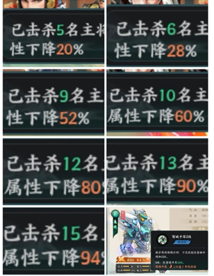 百战群英傲气值:18杀后属性归零?庞统反杀秘籍-景澄手游网