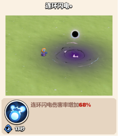 3层技能示意图