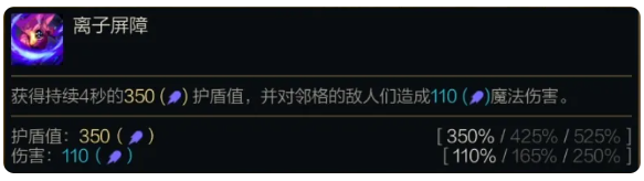 金铲铲之战S14贾克斯全攻略:技能机制与羁绊联动深度解析