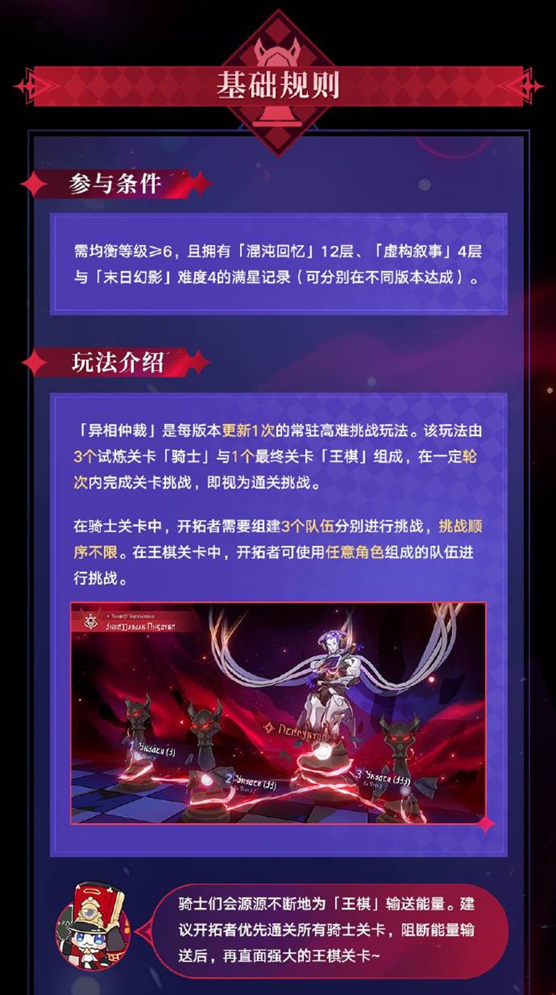 异相仲裁界面