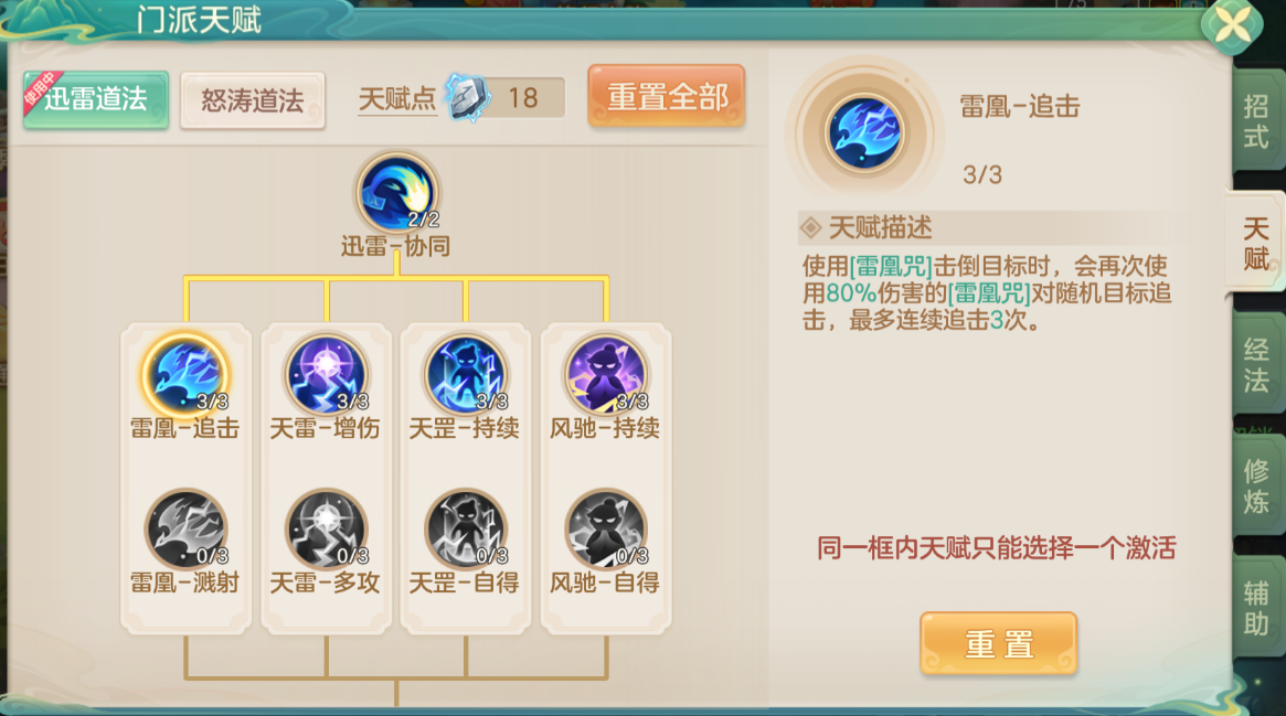 天赋强化示意图