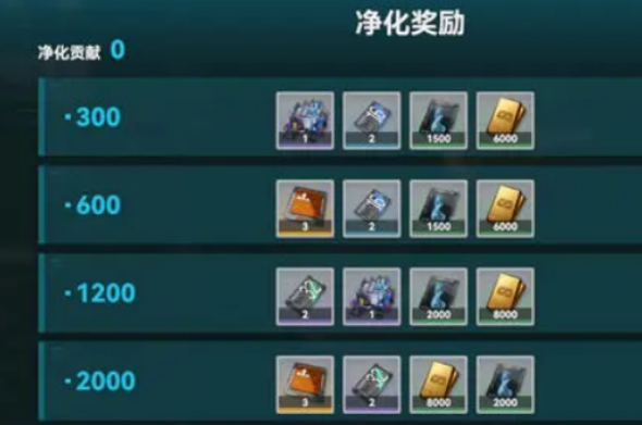 头目挑战