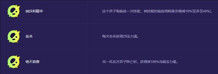 金克斯装备与阵容搭配参考