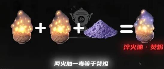 《燕云十六声》天工开物系统全解析：武学进阶的六种核心配方-景澄手游网