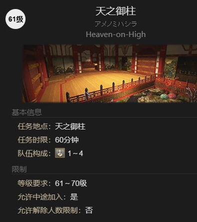 副本掉落示意图
