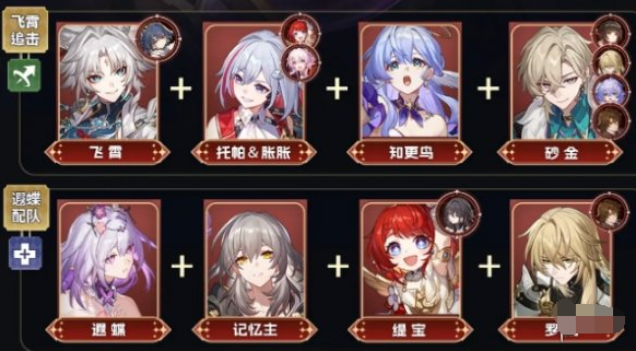 节点2配队示意图