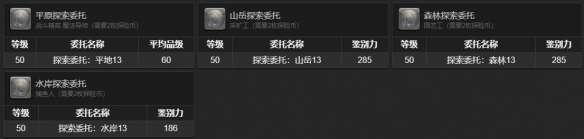 特殊配给货箱示意图