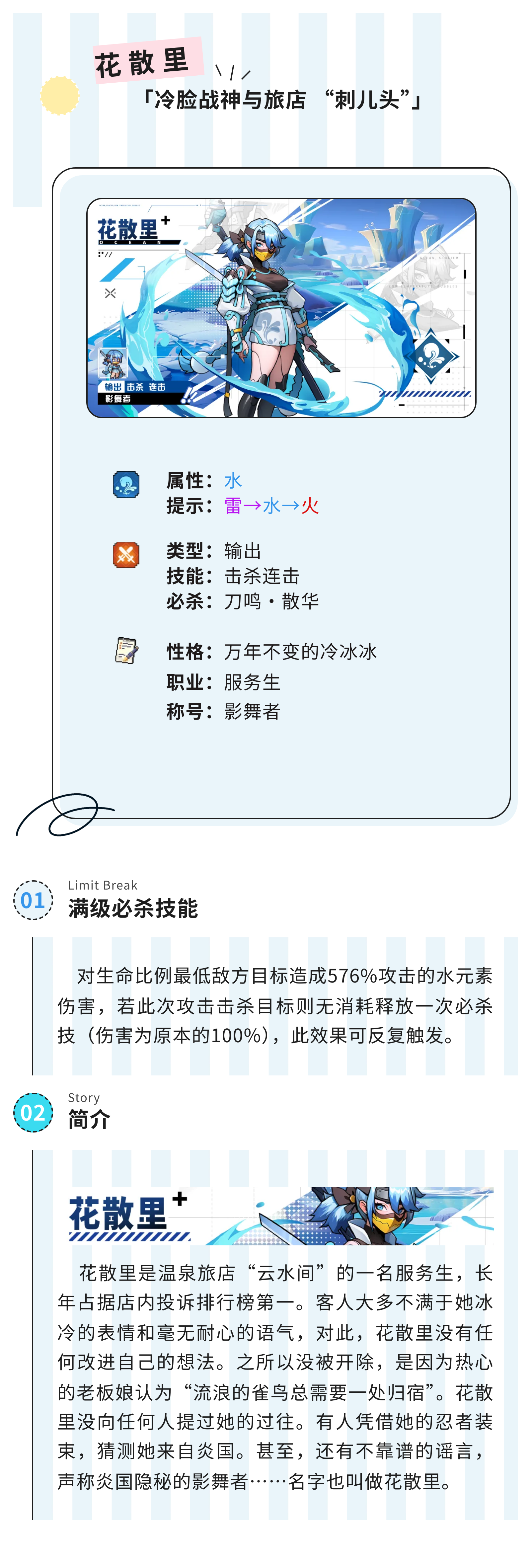 花散里角色立绘