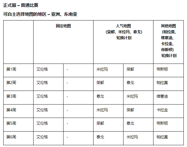 PUBG 12月4日地图轮换：萨诺40%概率，实测攻略-景澄手游网