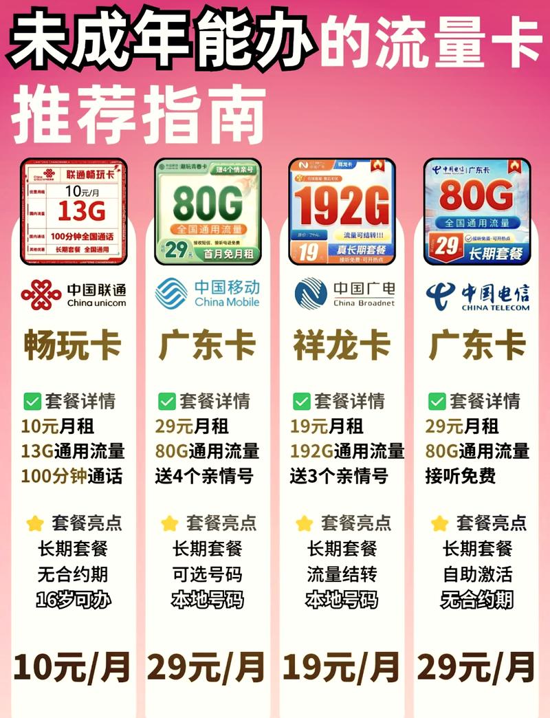 流量卡实名制:需年满16周岁方可办理