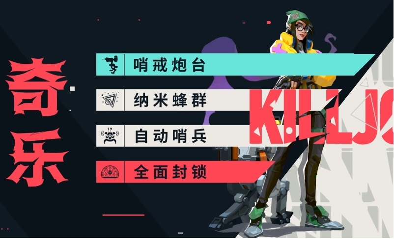 芮娜技能示意图