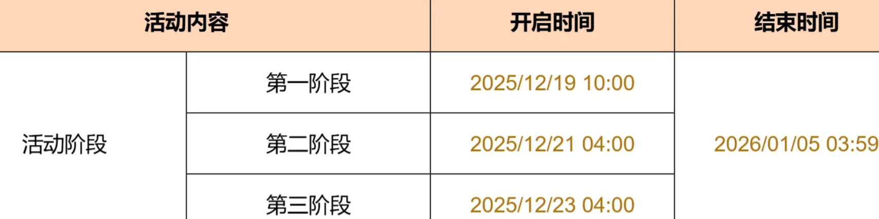 雪白迷踪玩法界面