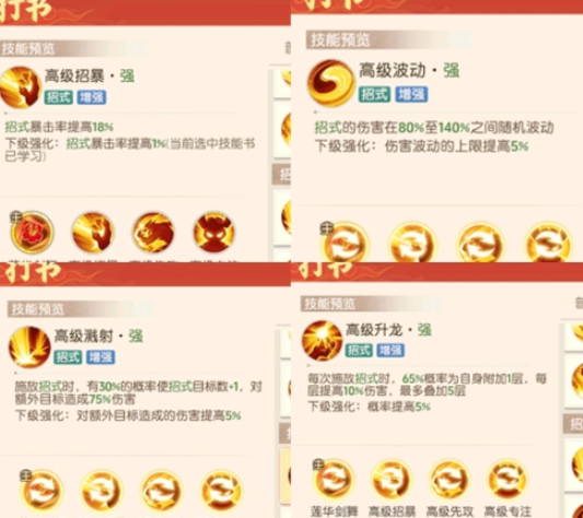 前期提升能力示意图