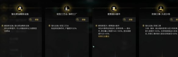 专精分类与功能示意图