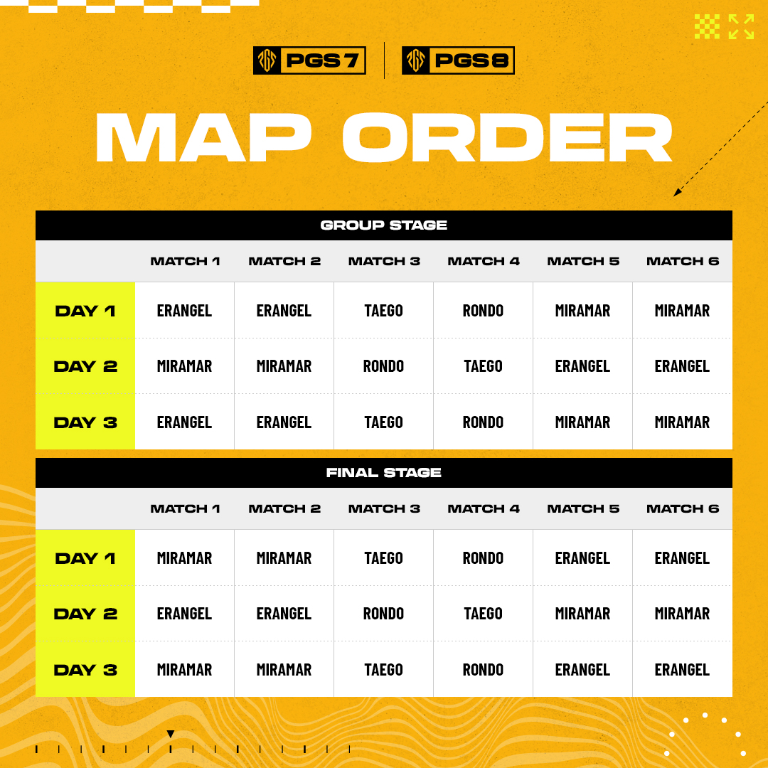 PGS7&8巅峰对决：2025上海电竞盛宴，24支战队争夺30万美金荣耀