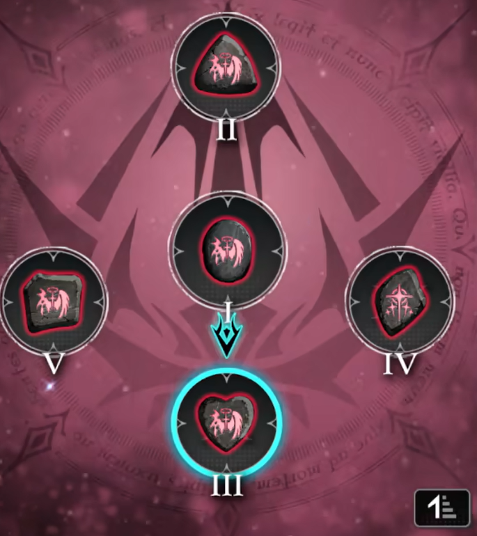 符文等级示意图