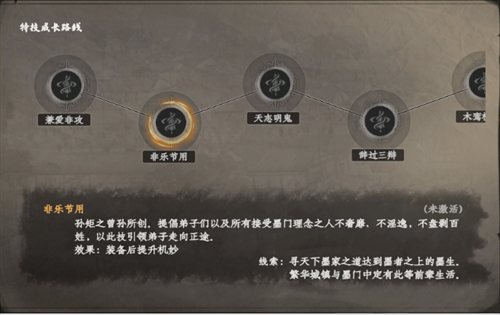 特技技能示意图