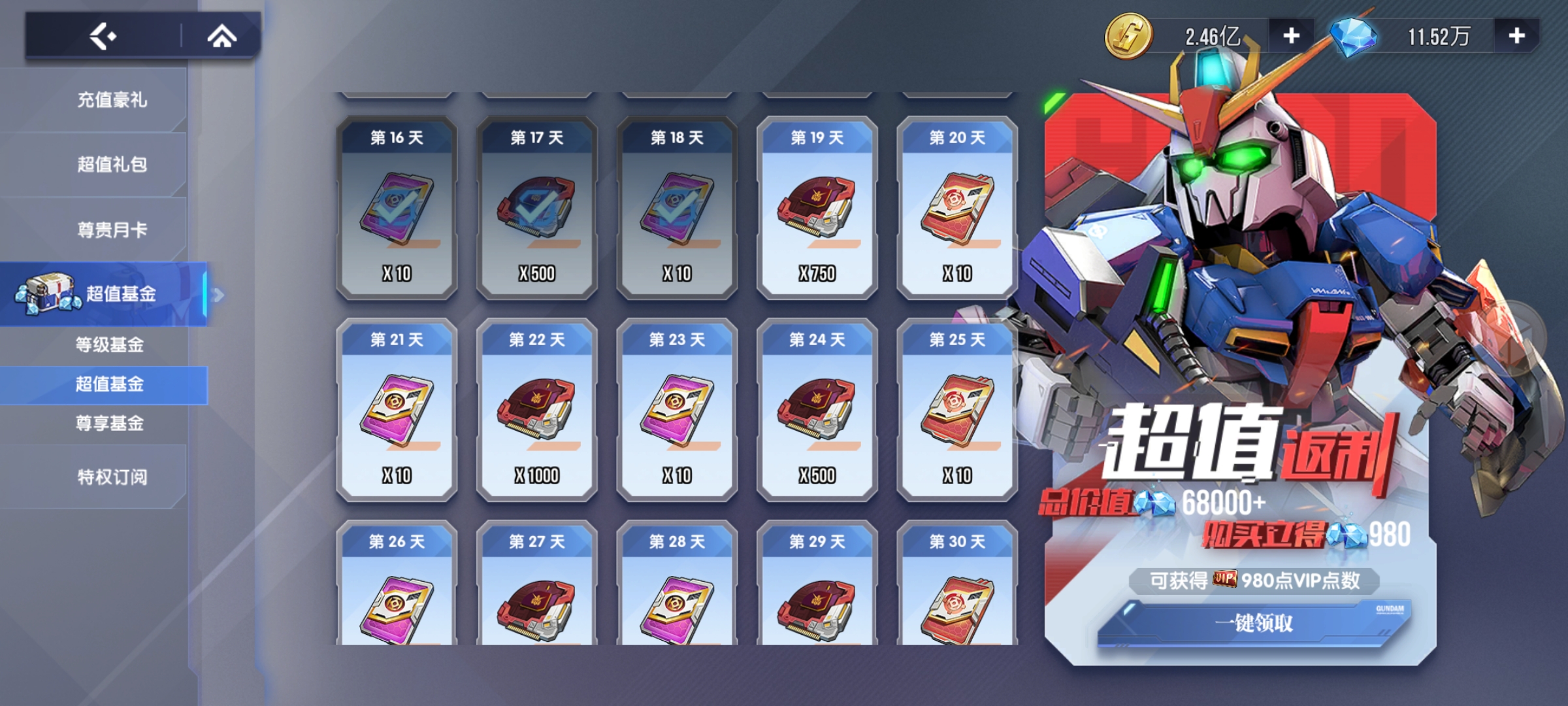 超值基金示意图