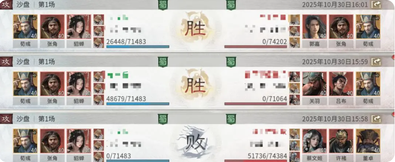 张角站位示意图