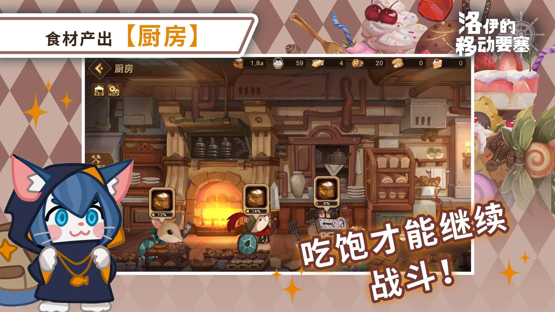 厨房场景示意图