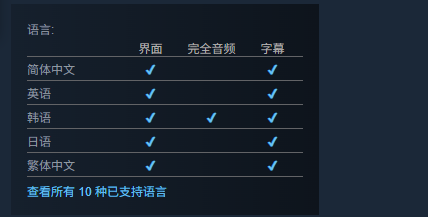 Steam平台登录示意图