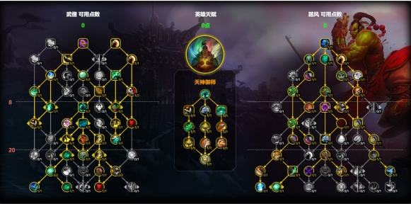 大秘境天神御师加点示意图