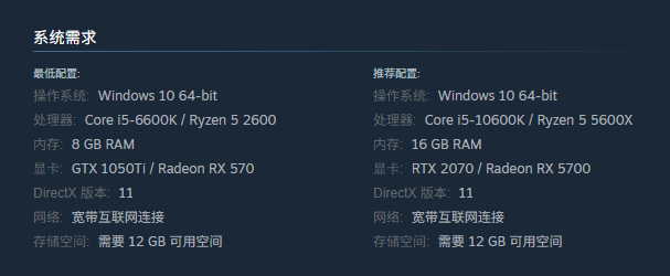 BULLET YEETERS配置参考图